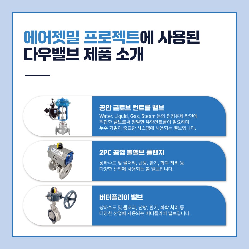 Secondary Battery Air Jet Mill System: Valve and Piping Package Delivery