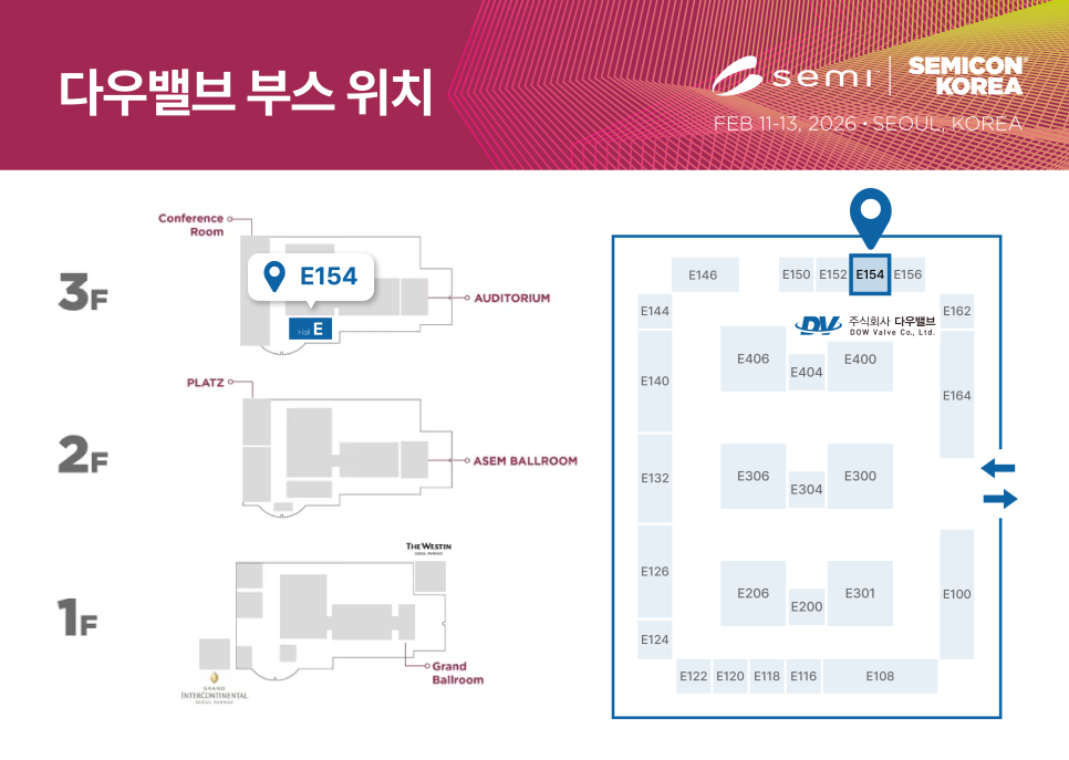 VALVEPARK at SEMICON Korea 2026: Exhibition Recap