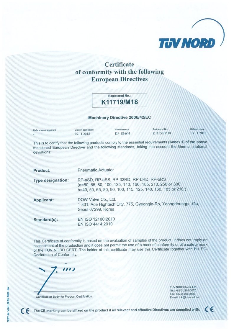 CE-Certified Pneumatic Actuators: VALVEPARK's Quality Standard for Global Projects