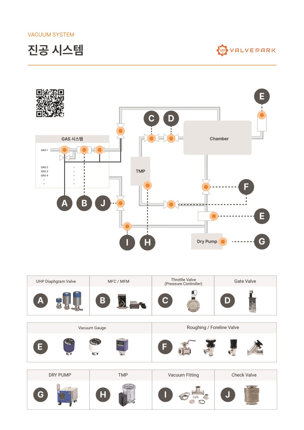 Industrial Vacuum Systems Explained: Components, Structure, and Operating Principles